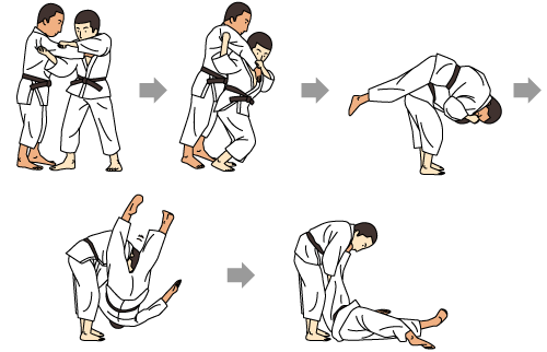 judo atma teknikleri nage waza